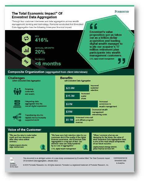 Forrester report, 2023